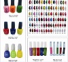 Wholesale nail polish nail art product factory