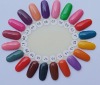 Led soak off gel