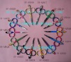Wholesale manicure scissors