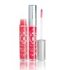 Wholesale Lipgloss