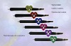 Wholesale cosmetic eyebrow tweezer