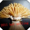 Wholesale 2011 fashion 100% remy human i-tip hair extension