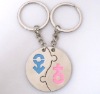 Wholesale Metal Couple Keyring
