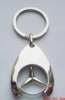Wholesale Keychain