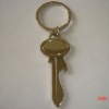 Wholesale Metal key chain bottle opener