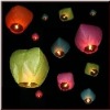 Wholesale Paper Lantern