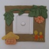 Wholesale Fabric switch cover
