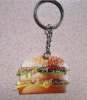 Wholesale ALUMINUM KEYCHAINS