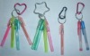 Wholesale Gel ink pen,gel pen