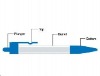 Wholesale Banner Ballpoint Promotional Pen