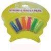 Wholesale highlighter