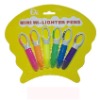Wholesale highlighter