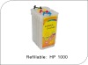 Wholesale 150ml/75ml cartridge for HP