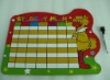 Wholesale Dry eraser board