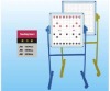 Wholesale White Board
