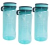 Wholesale environment bottle water bottle plastic bottle