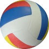Wholesale rubber volleyball