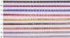 Wholesale sunglass chain