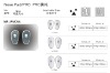 Wholesale Nose Pad