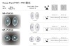 Wholesale Nose Pad