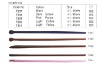 Wholesale Temple Tips