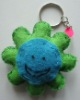 Wholesale mini bag charm