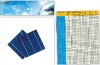 Wholesale multi-crystalline solar cell 156mm*156mm