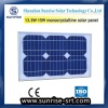 Wholesale 15W Mono solar panel for home