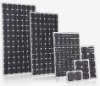Wholesale PV module