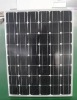 Wholesale PV Module