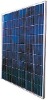 Wholesale STP solar panels
