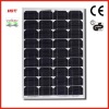 Solar panel kit
