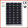 Solar panels for home use