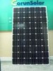Mono Solar Panel