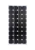 pv module