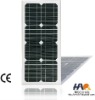 LEADING HIGH QUALITY small SOLAR PANEL WITH UL TUV CE IEC ISO