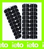 Mono Solar Panel 20W with TUV/CE/CEC/UL certificate