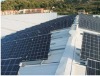 Wholesale Solar panel for home use
