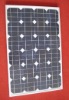Wholesale solar panels