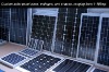 Wholesale Solar panel 235W