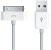 Wholesale USB to mini USB cable