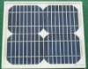Wholesale Solar panels(Poly /Mono)