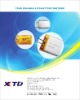 Wholesale battery