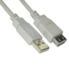 Wholesale USB 2.0 Extension Cable