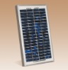 Wholesale solar panels