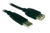 Wholesale Printer Cable