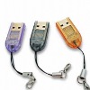 portble card reader