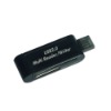 Wholesale card reader