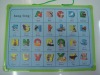 Wholesale plastic frame kid writing board