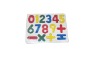 Wholesale intelligence toy